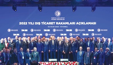 TİM